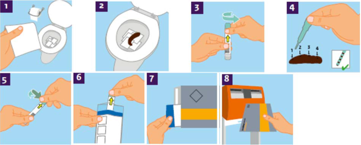 Voor thuis afname en afname buis